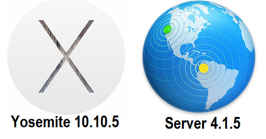 os x yosemite 10.10 vmware image for windows download hig speed